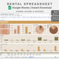 Google Sheets - Rental Spreadsheet - Multi Property - Boho