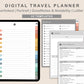 Digital Travel Planner - Portrait - Soft Boho
